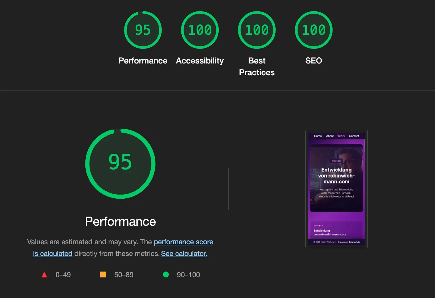 Lighthouse Performance Score